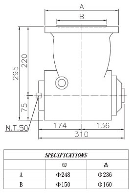 MUBS90度直角銑頭,<a href=http://www.120058.cn target=_blank class=infotextkey>AMADA鋸帶</a>,<a href=http://www.120058.cn target=_blank class=infotextkey>立式鋸床</a>,圣偉<a href=http://www.120058.cn target=_blank class=infotextkey>立式鋸床</a>批發(fā),<a href=http://www.120058.cn target=_blank class=infotextkey>AMADA鋸帶</a>批發(fā),<a href=http://www.120058.cn target=_blank class=infotextkey>龍門(mén)銑頭</a>